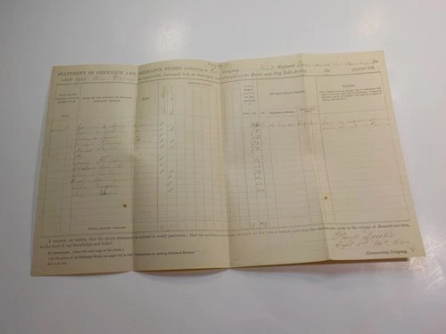 Civil War Document 1864 1st Maryland Cavalry Ordnance Signature Antique Military