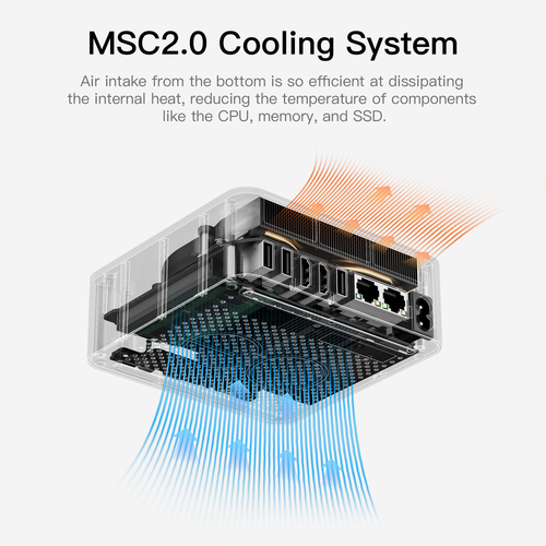Beelink Mini PC EQR5 AMD Ryzen5 Pro 5650U Destop Computers RAM16GB DDR4 SSD500GB - 第 12/19 張圖片