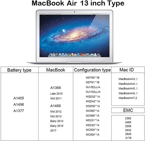 A1496 A1466 Battery for Apple MacBook Air 13" Mid 2012 2013 Early 2014 A1405 - Photo 6/6