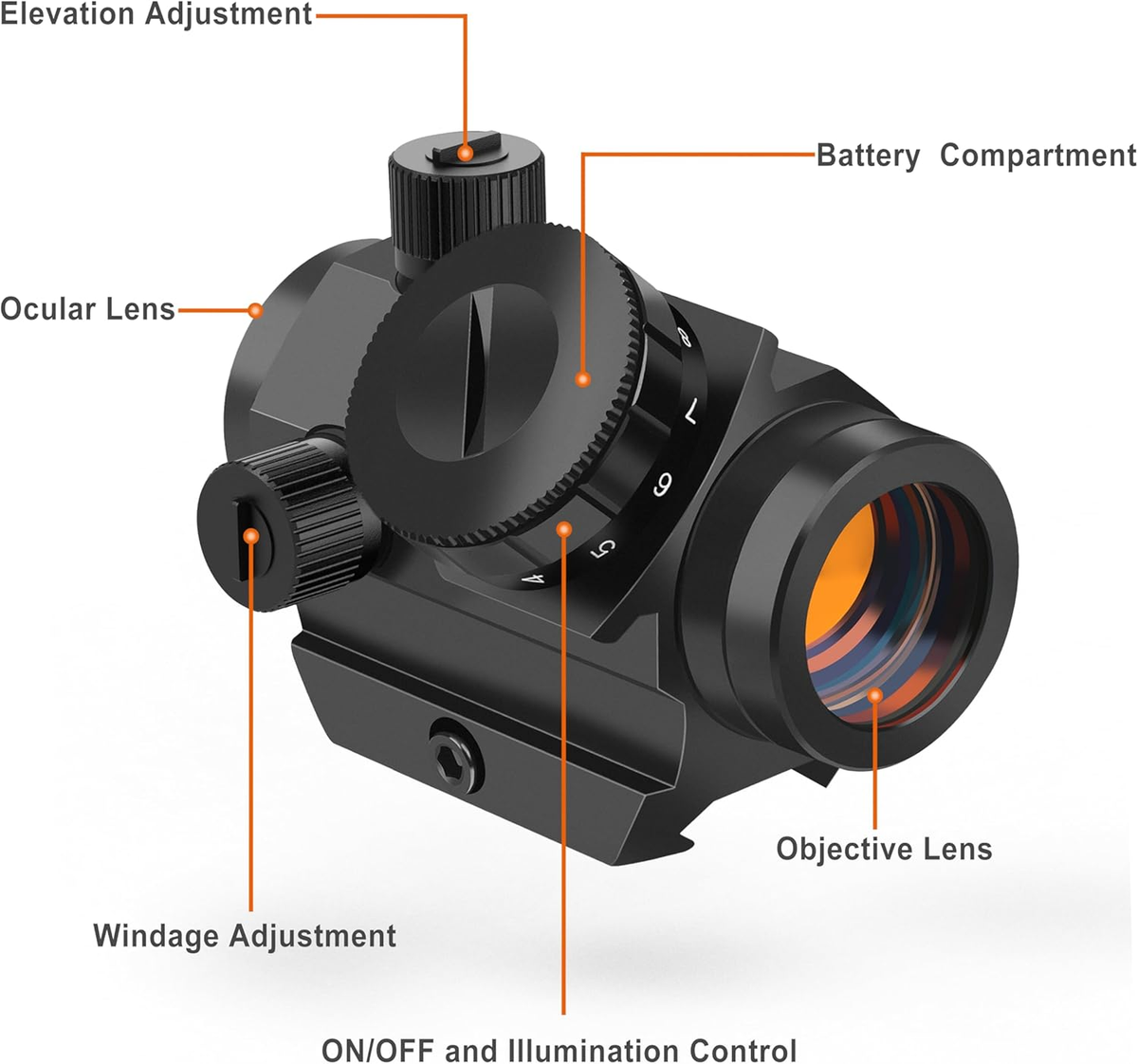 Feyachi Rds-25 4 MOA Micro Red Dot Gun Sight Rifle Scope With 1 Inch Riser Mount For Sale Online | UK - View #3