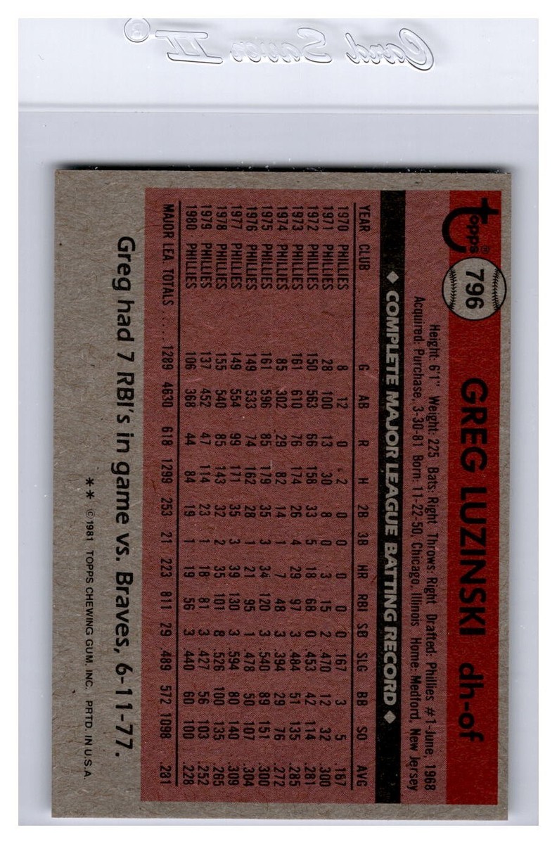 1981 Topps Traded #796 Greg Luzinski Chicago White Sox | eBay