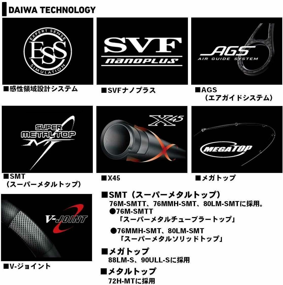 Daiwa Egging Rod Emeraldas Stoist Ags m Out Guide Model 19 For Sale Online Ebay