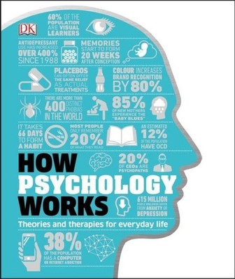 Jo Hemmings How Psychology Works