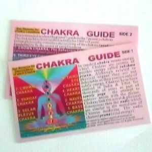 Chakra Reference Chart