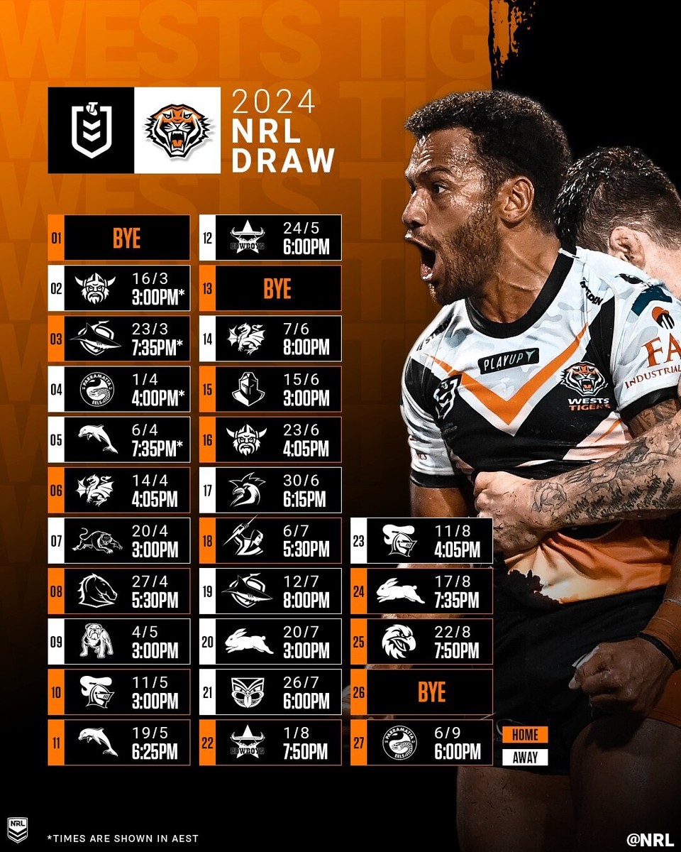 2024 DRAW WESTS TIGERS MATCH FIXTURE TEAM PLAYER POSTER,NRL RUGBY