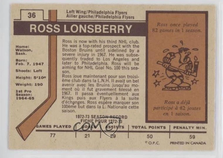 1973-74 O-Pee-Chee Light Back Ross Lonsberry #36 - Image 2 of 2