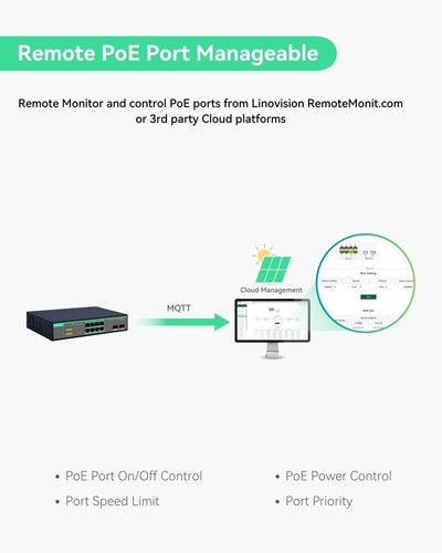 Switch PoE 8 Ports à Distance géré par Le Cloud avec 2 Uplink SFP Ports Gigab... - Photo 3/9