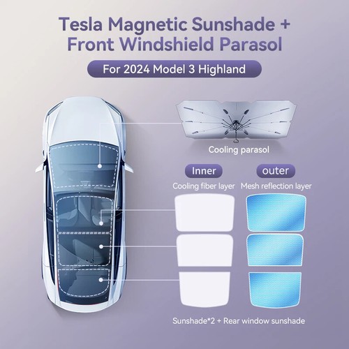 Clip Aspirazione Magnetica Parasole per Tesla Modello 3 Y Ecc Vetro Tetto Parasole - Foto 19 di 36