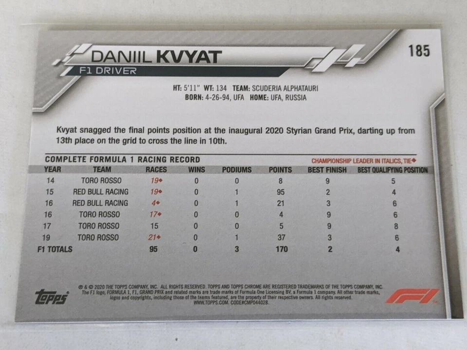 2020 Topps Chrome Formula 1 #185 Daniil Kvyat Alphatauri - Image 2 of 2