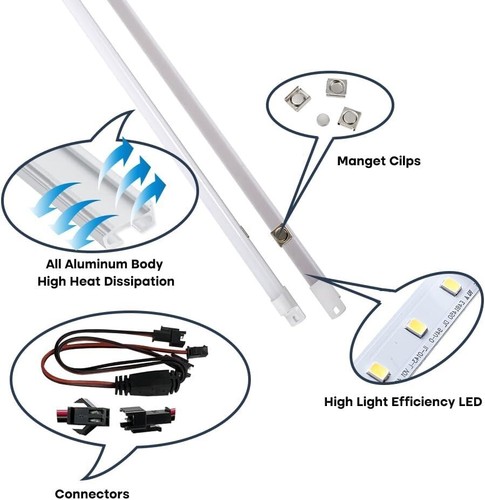 2Pack LED Retrofit Kit 2x4 FT,36W Magnetic Troffer Retrofit Kit,5000K Dayligh... - Picture 14 of 21