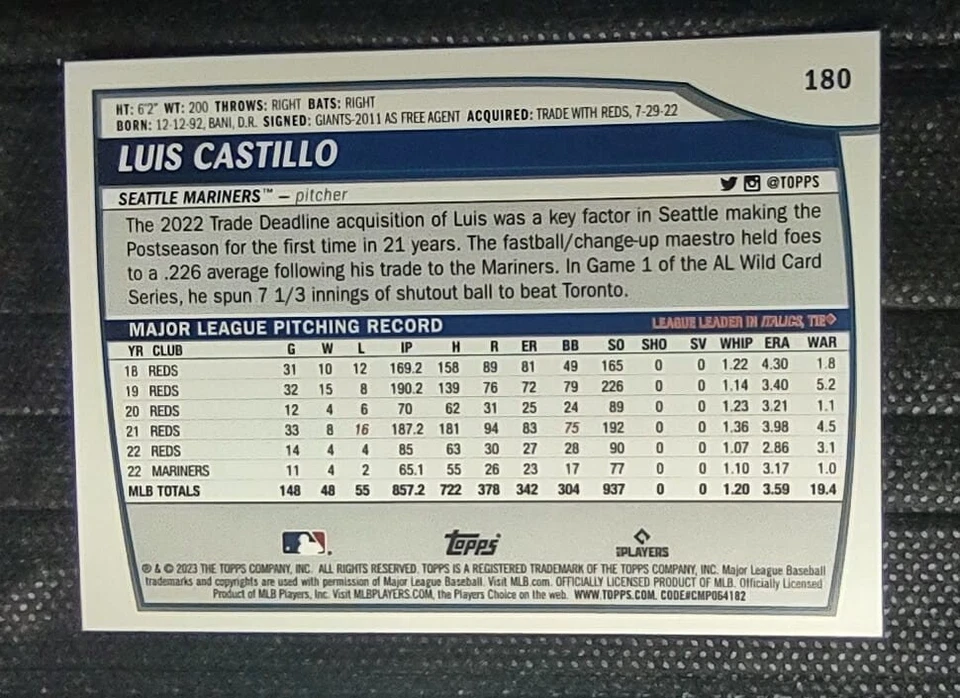 2023 Topps Big League Baseball #180 Luis Castillo - Seattle Mariners - Image 2 of 2