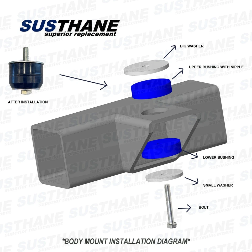 Kit de buje de polietileno de montaje en carrocería para Chevy Impala Bel Air Biscayne convertibles 59-64 Foto 3 de 4