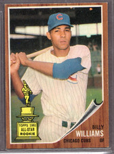 1962 Topps Football Cards 8