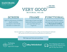 Apple iPad 10.2" 8th Gen (2020), Wi-Fi - Very Good - 1 YEAR 2