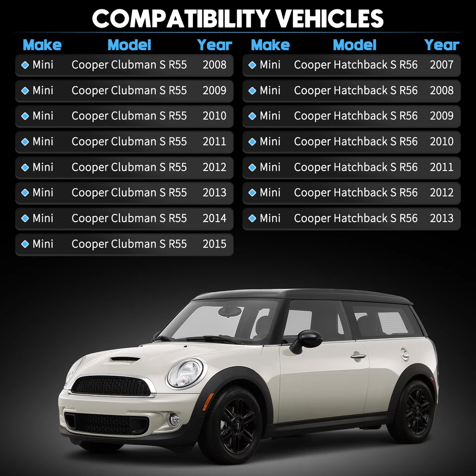 Base de montaje de antena de techo tipo grande BMW Mini Cooper Clubman S R55 R56 2007-2015 Foto 3 de 4