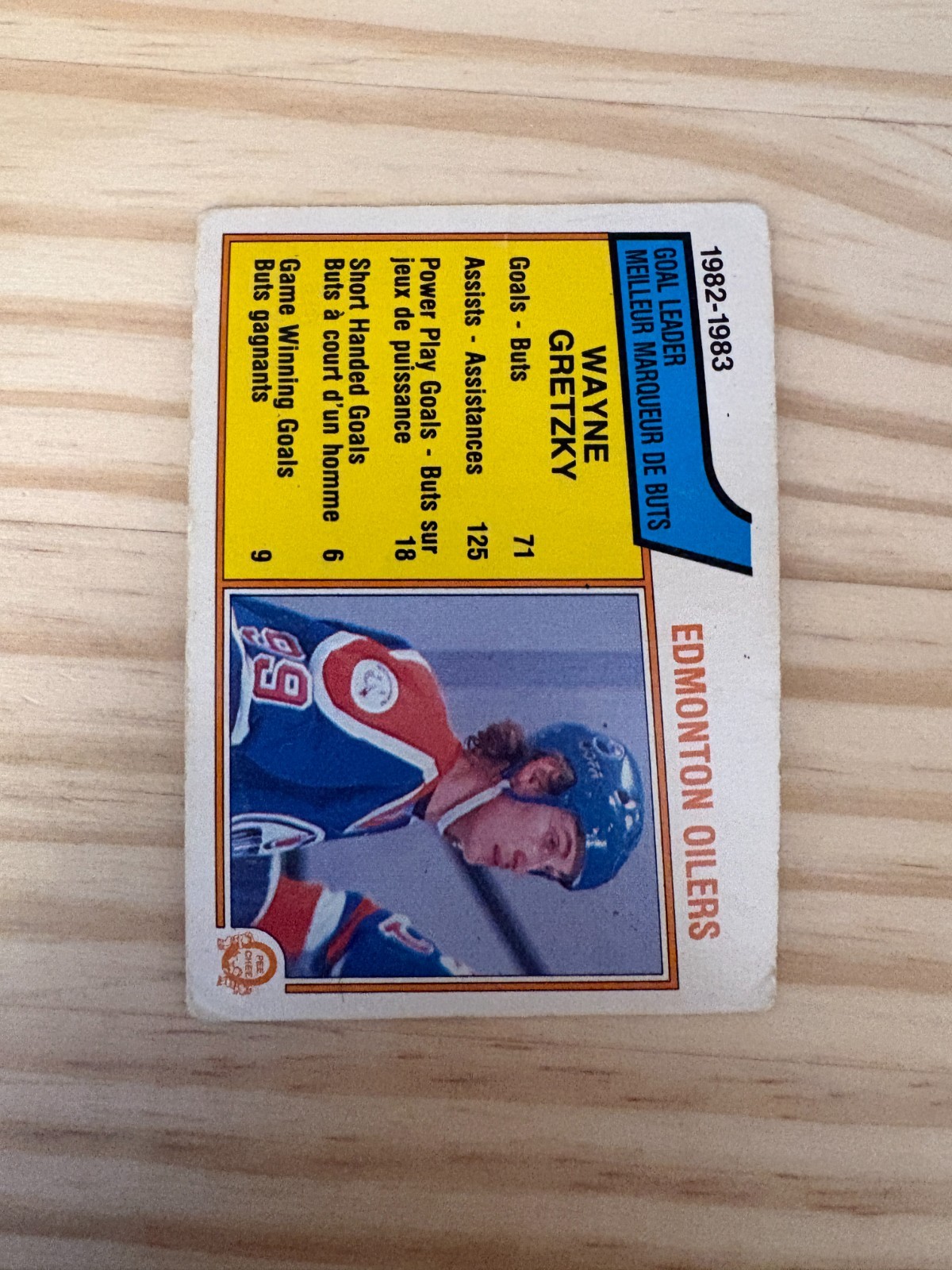 1983-84 O-Pee-Chee #22 Wayne Gretzky TL - Edmonton Oilers (invF1)