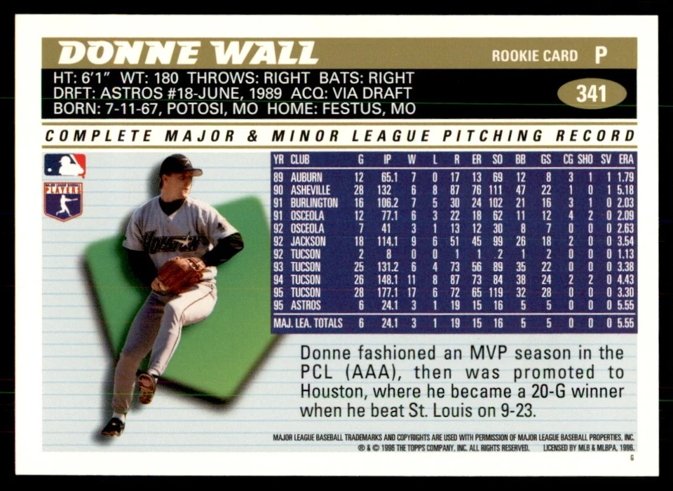 1996 Topps Donne Wall Baseball Cards #341 - Image 2 of 2
