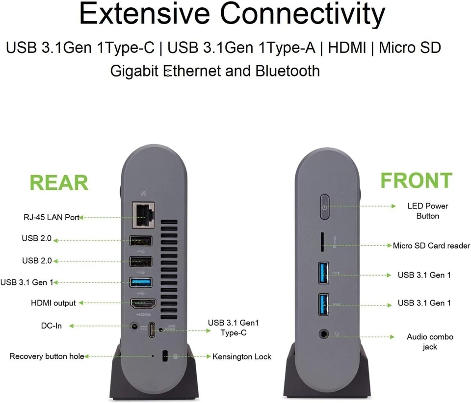 Acer Chromebox CXI3 Intel 3865U 1.8Ghz 4GB 32GB M.2 SSD Chrome MOUSE+KEYBOARD+AC - Image 4 of 4