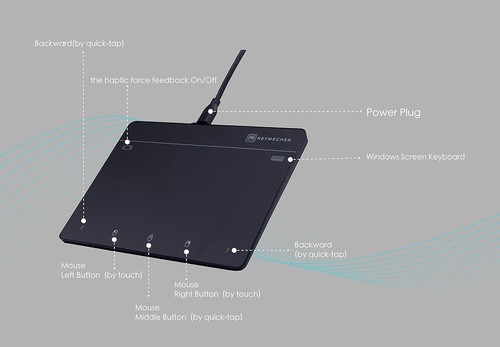 Ergonomic Mano 703 Touchpad with Multi-Gesture Support for Seamless Navigation - Picture 8 of 10