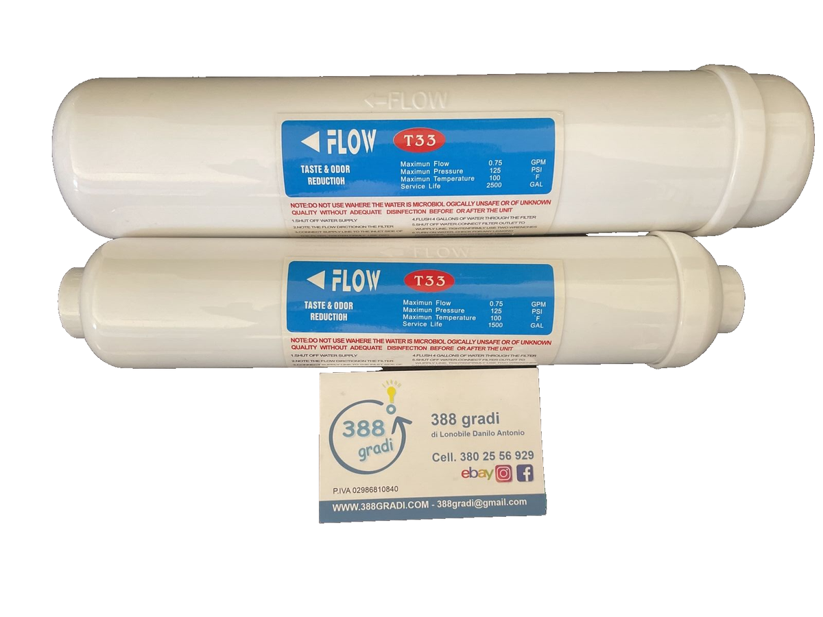 Accessoria Pack Da 5 Filtri Di Ricambio Per Inalatore PR-860 - Sostituzione Regolare Per Massima Efficienza - 4