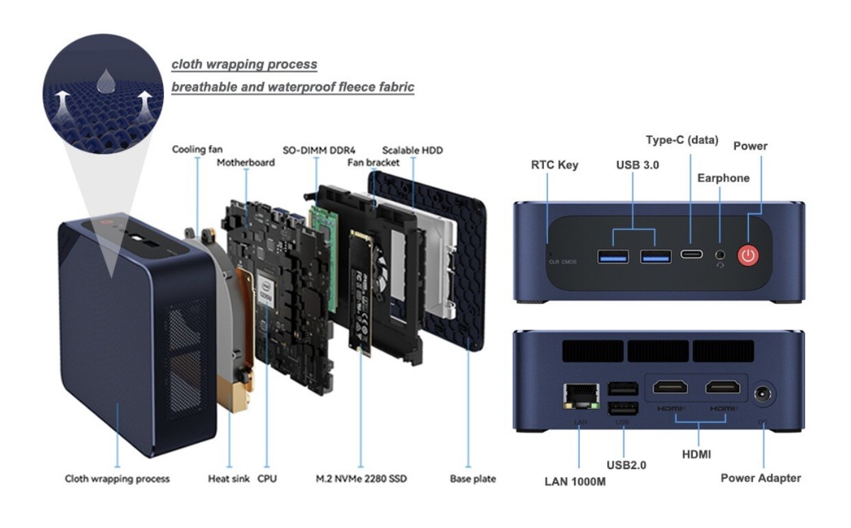 Beelink 12th Gen SEi Series Mini PC Intel Core i5-1235U 32gb Ram