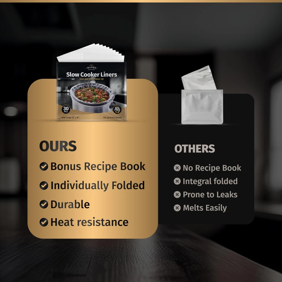 30 Pack Slow Cooker Liners – Large 13” x 21” BPA-Free Crock Pot Bags – Fits 3... - Image 4 of 4