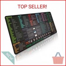 Pixiecube Excel Cheat Sheet Desk Pad Excel Shortcut Keys Mouse Pad Extended