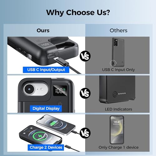 Battery Case for iPhone 16e/17e, 8000mAh Portable Power Bank USB-C