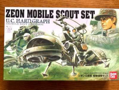 Bandai 1/35 Zeon Mobile Scout Set U.C. Hard Graph Model Kit