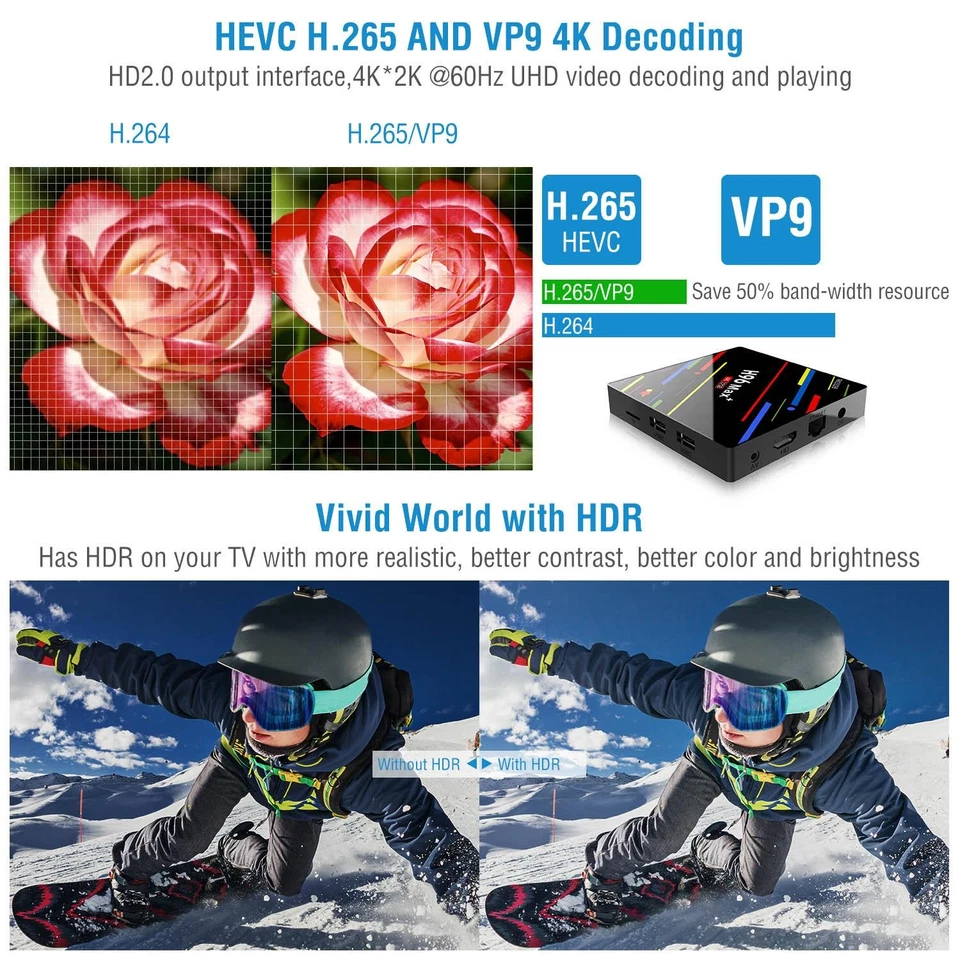 H96 Max+ Android 8.1 TV Box RK3328 Quad Core 4GB / 32GB UHD 4K VP9 H.265 WiFi US - image 3 of 4