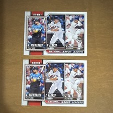 Topps series 1 National League RBI Leaders 2026 MLB 2 Card Lot #11