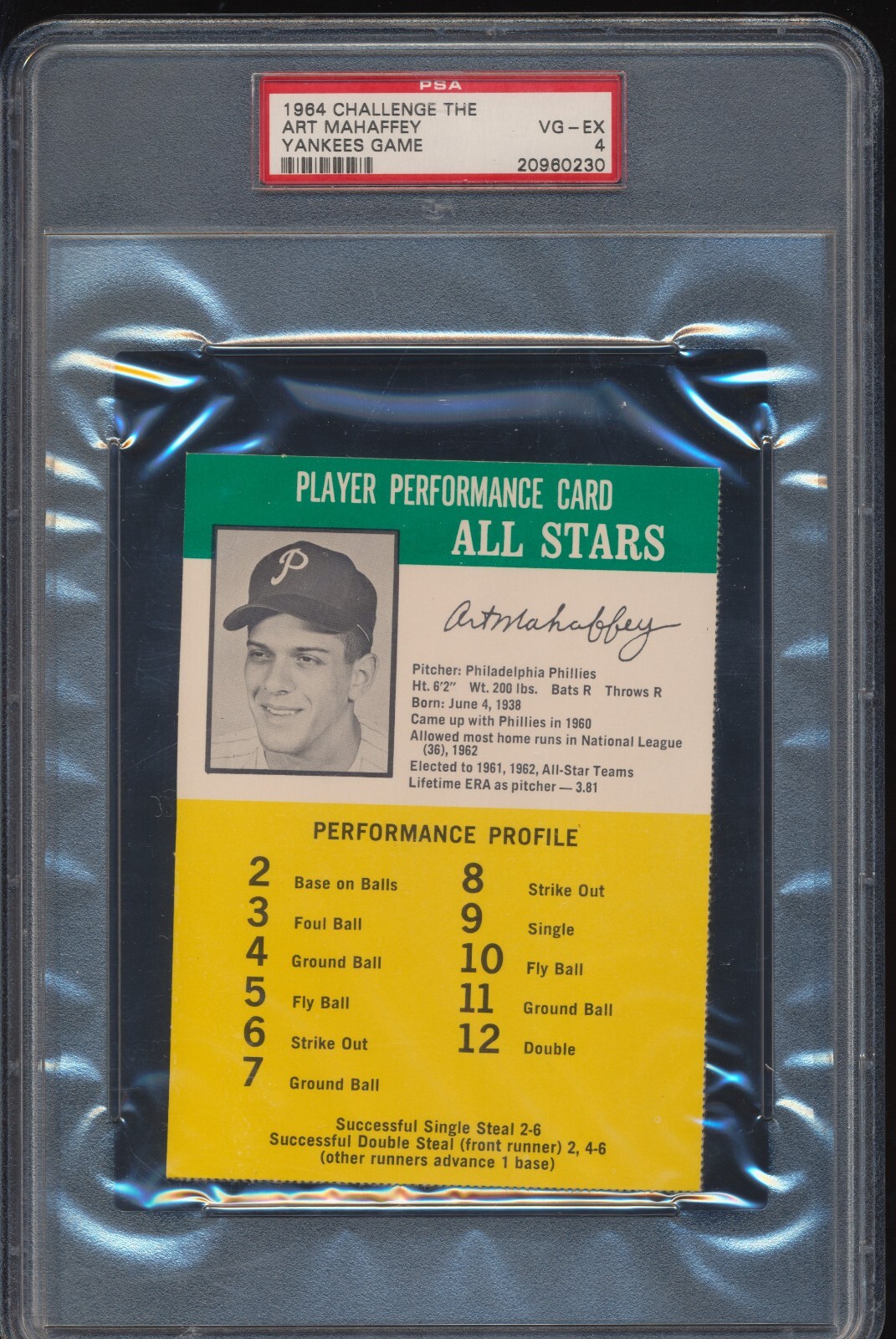 psa-4-1964-challenge-the-yankees-game-art-mahaffey-philadelphia-philles