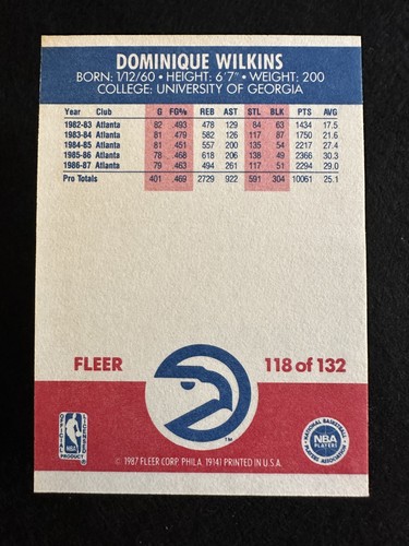 1987-88 Fleer Dominique Wilkins (#118) NM HOF, Human Highlight Film ^GRUMPYBUCK^ - Picture 2 of 2