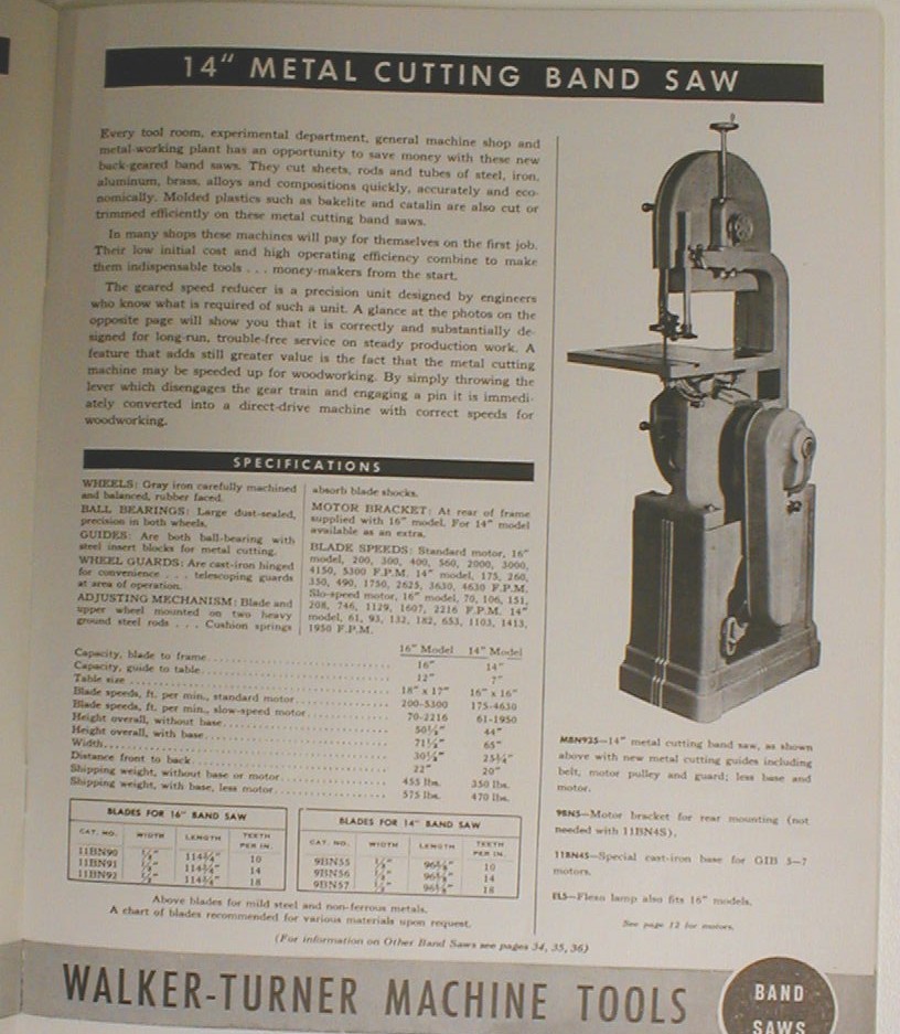 NEW WALKER TURNER Band Saw Thrust Guide Bearing for 14" & 16" BN and