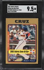 Nelson Cruz Rookie Cards Checklist and Guide 10