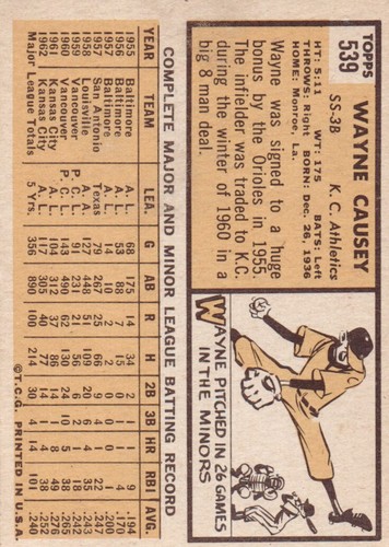 1963 Topps Baseballkarten Ihre Auswahl - Bild 274 von 309
