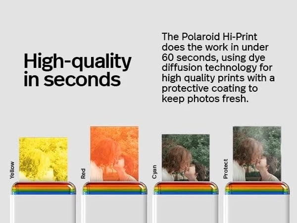 Polaroid HI-PRINT GEN 2 CARTRIDGE 20 SHEETS 2X3 cartridge. - Image 4 of 4