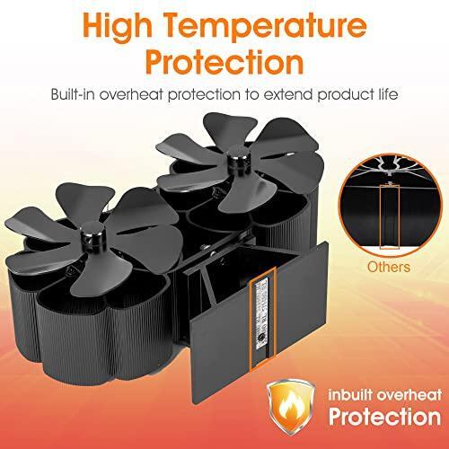 Wood Stove Fan Heat Powered, 12 Blade Fireplace Fan Non-Electric, Thermoelectric - Picture 3 of 7