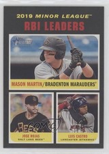 2020 Heritage Minor League Edition 2019 Leaders Luis Castro Mason Martin sb7