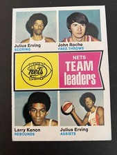 1974-75 Topps #226 Nets Team Leaders - Julius Erving Roche / Kenon EX