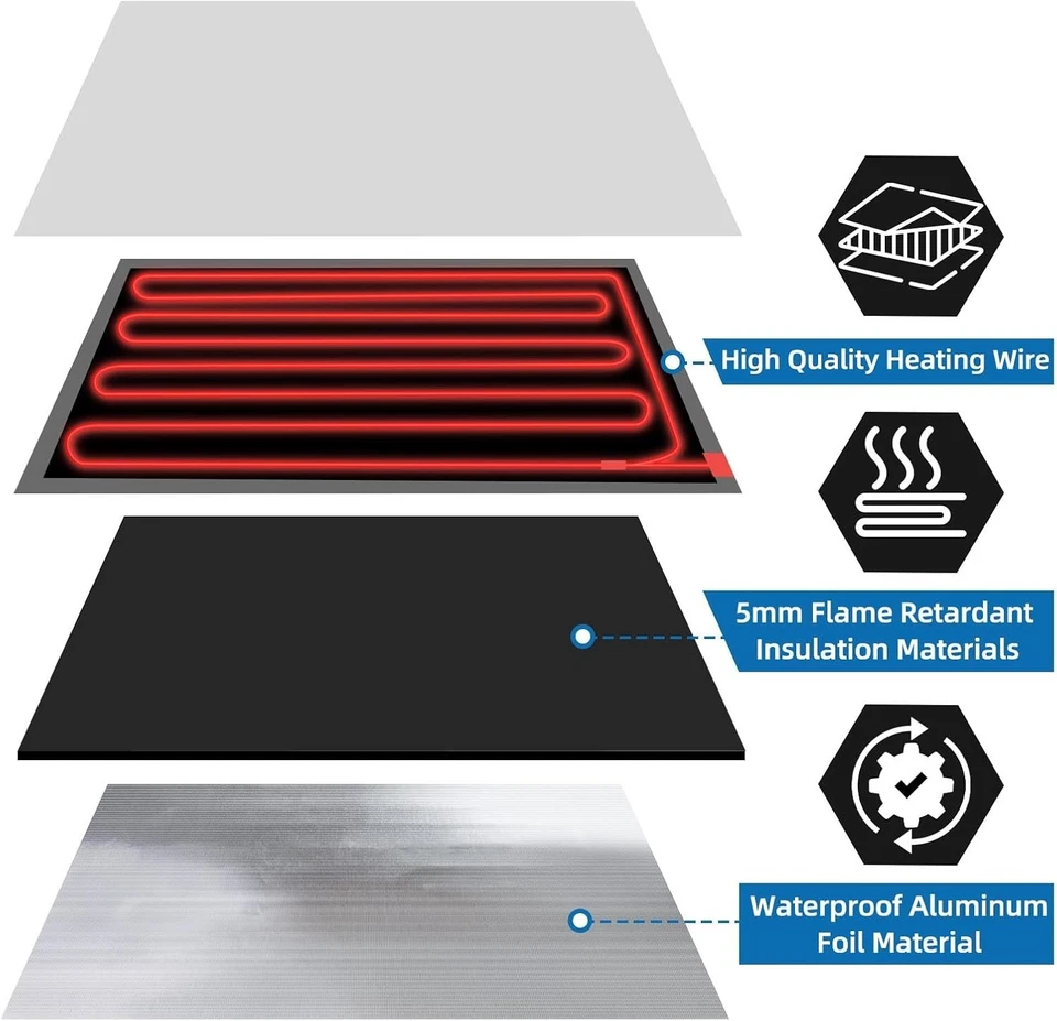 Almohadilla calefactora de tanque de retención para autocaravana con termostato e interruptor automático, 2 piezas 12/13,5 V RV Ta Foto 4 de 4