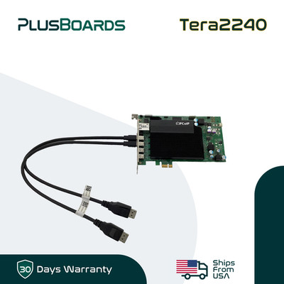 Tera2240 4x DP 512MB Encrypted PCoIP Remote Host Access 4k 60 FPS Bulk Discount