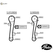 TIMING BELT 5309XS FOR HYUNDAI MATRIX LANTRA/II/Mk/Break/LAVITA AVANTE/III 1.8L