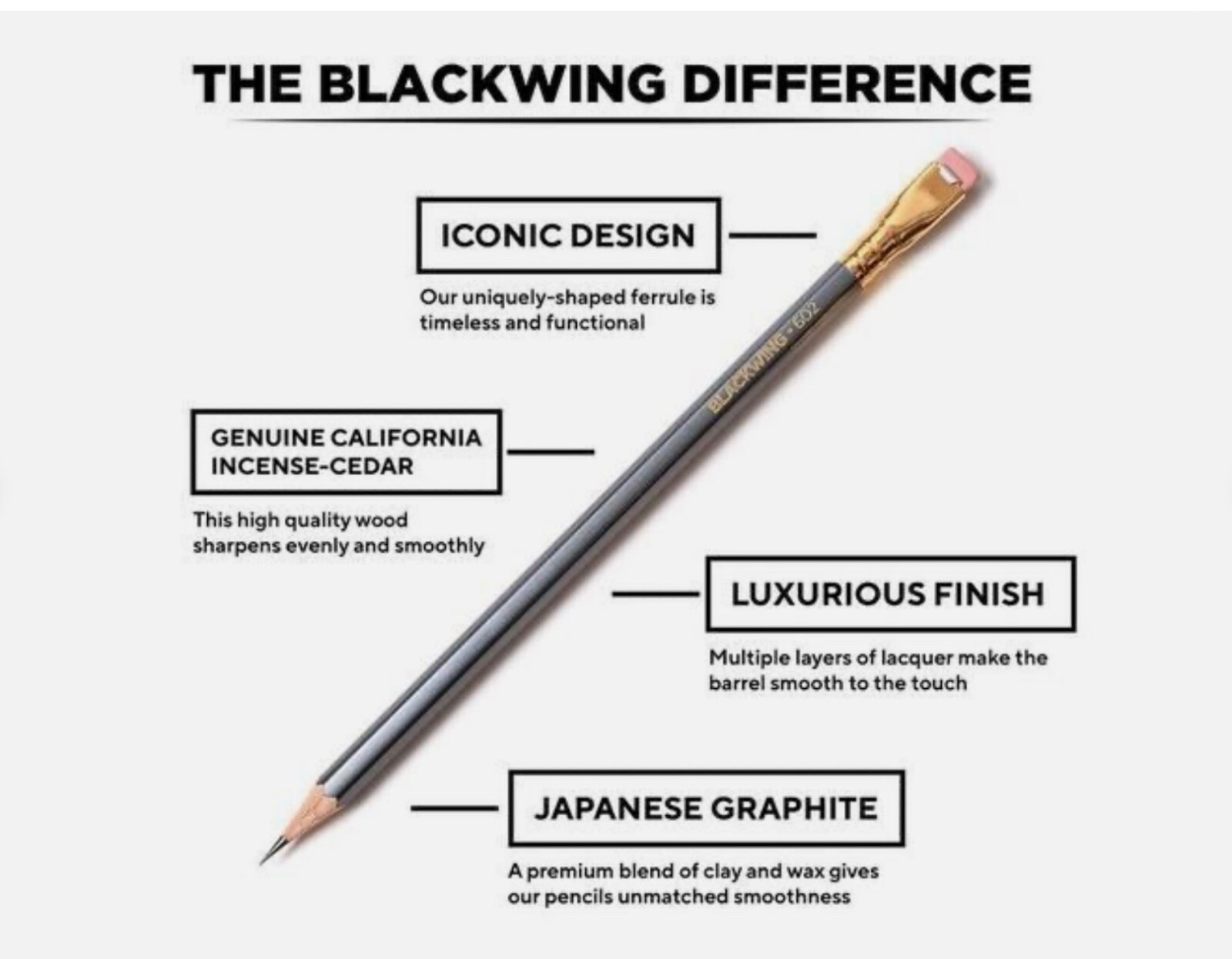 Blackwing Pencils Palomino Original Black tree logo pencil set of 4