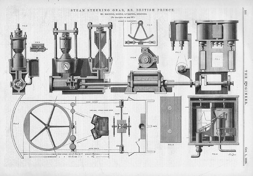 SS BRITISH PRINCE Lenkgetriebe von Maginnis of Bootle 2 x antike Drucke 1886