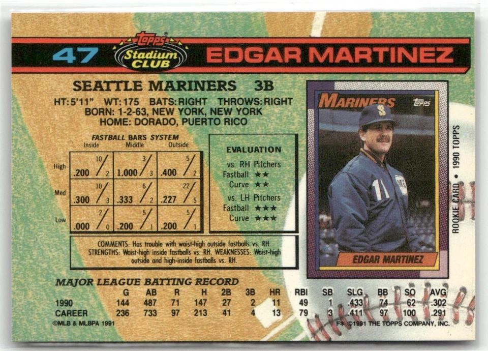 1991 STADIUM CLUB #47 EDGAR MARTINEZ SEATTLE MARINERS - Image 2 of 2