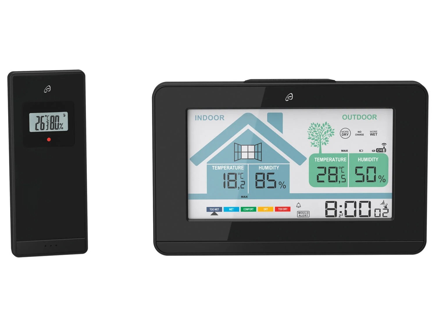 AURIOL Funk-Wetterstation mit Lüftungsempfehlung - Schwarz online  