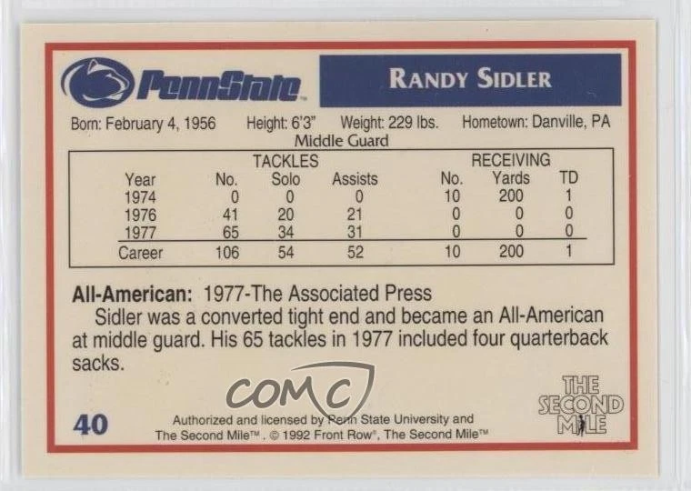 1992 Front Row Penn State Nittany Lions All-Americans Randy Sidler #40 - Image 2 of 2