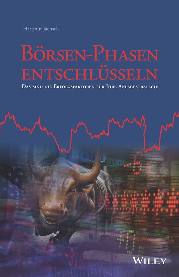 Thumbnail - Börsen-phasen Entschlüsseln | Das Sind Die Erfolgsfaktoren Für Ihre