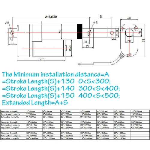 Heavy Duty 12V Linear Actuator Motor 3000N 660lb Stroke 50mm~1000mm Fast Speed - Bild 2 von 41